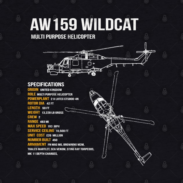 AW159 Wildcat Helicopter by Dirty Custard Designs 